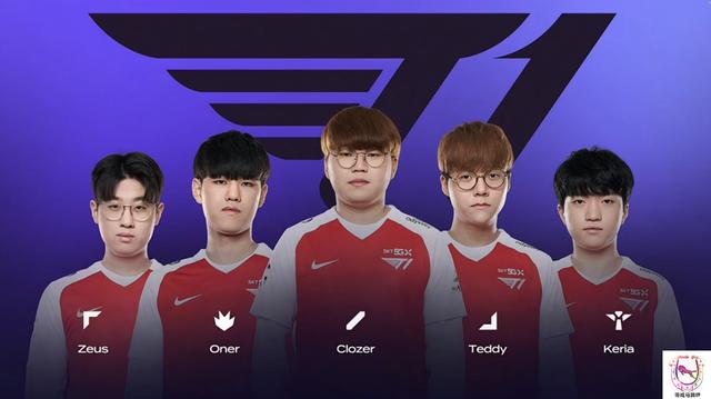 让不同位置 让不同位置