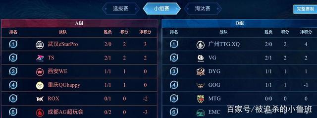 超凡实力的 超凡实力的